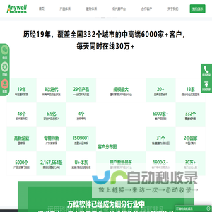 万维软件 | 建材ERP, 家居ERP, 陶瓷ERP, 家装整装ERP, 建材家居进销存, 建材家居CRM, 建材家居行业一站式数智化运营支撑平台